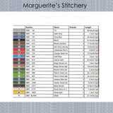 A Year on the Farm: January - Digital Cross Stitch Pattern