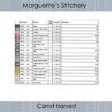 A list of the DMC floss needed to complete the Carrot Harvest cross stitch design